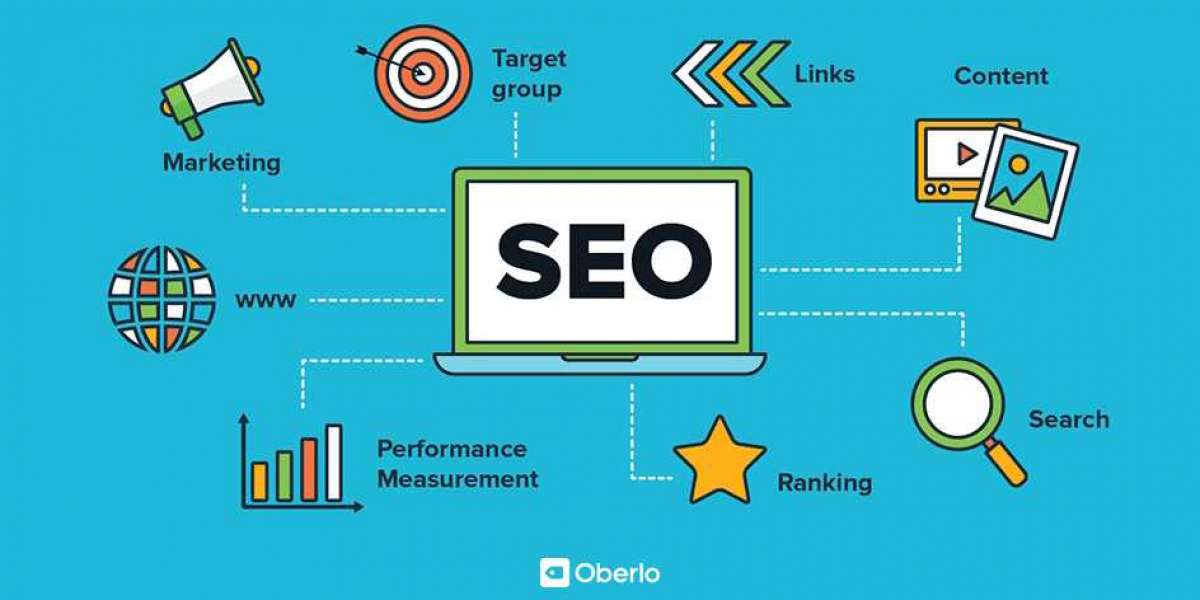 Four Imperatives for Successful SEO Execution in 2022