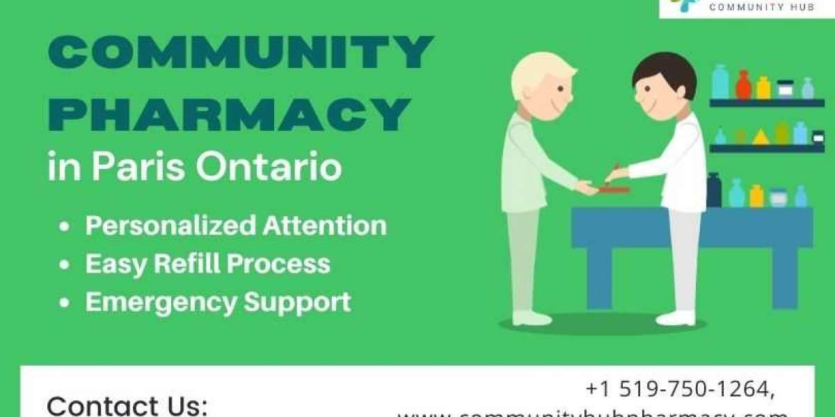 Find the Pharmacy Store in Paris Ontario