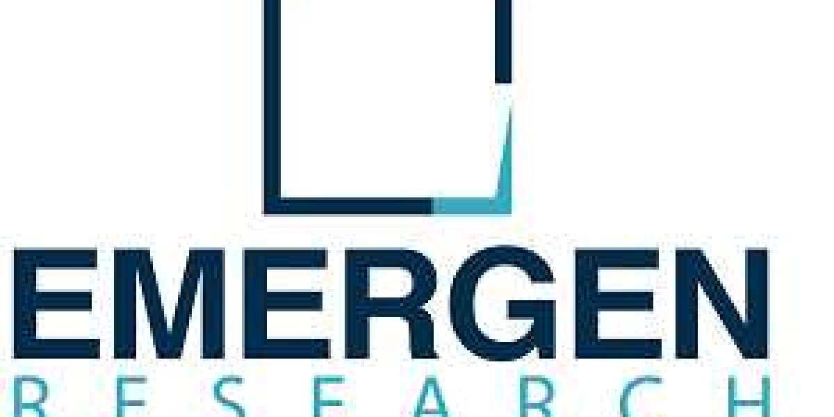 clinical decision support systems market  Size by 2027 | Industry Segmentation by Type, Key News and Top Companies Profi