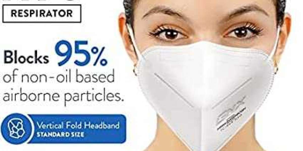 Why You Should Buy an American-Made N95 mask for Your Business