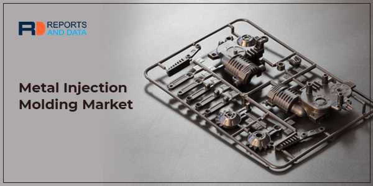 Metal Injection Molding Fabrication Market Size, Trends, Revenue Share Analysis, Forecast, 2030
