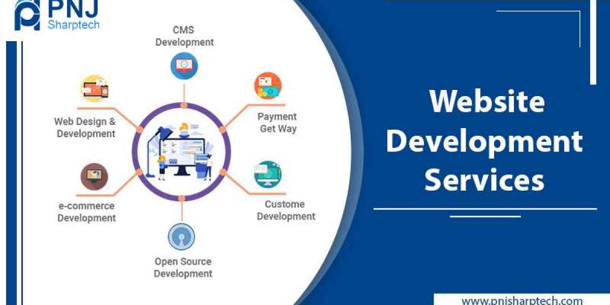 Few Tips that Help you Avail the Best Website Development Services