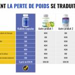 Via Keto Capsules France Profile Picture