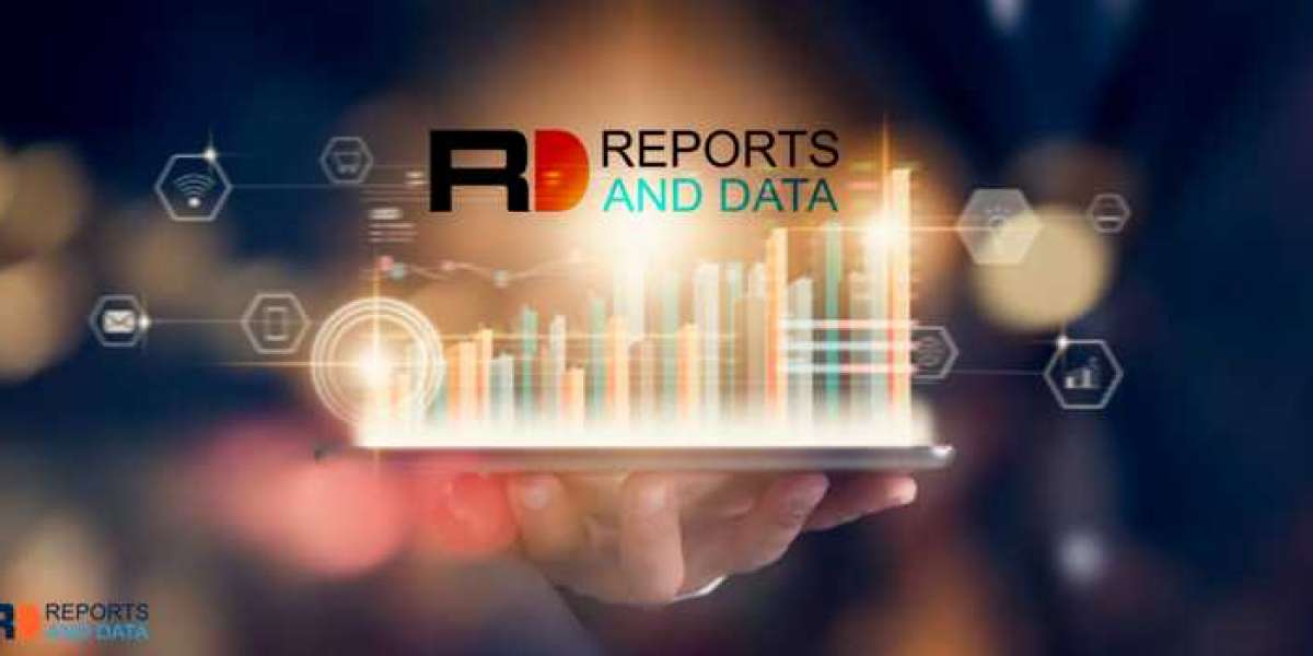 Working Management Systems Market Innovations, Applications, Future Trends, Demand Insights By 2028
