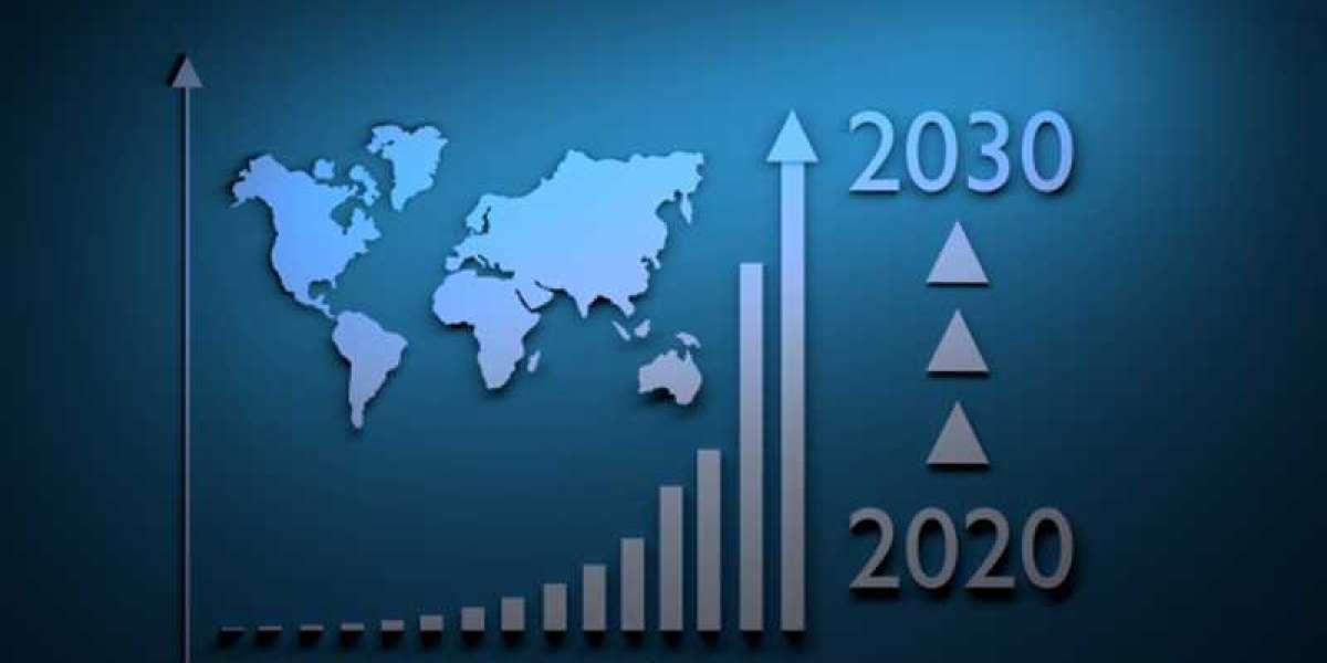No-code Development Platforms Market Analysis, Region & Country Revenue Share, & Forecast Till 2028
