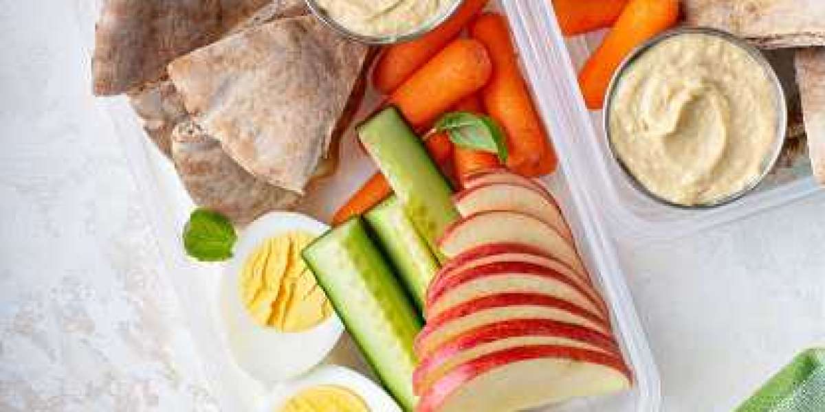 Healthy Snacks Market Share, Revenue with Investment, Key Driven, Gross Margin, Regional Growth