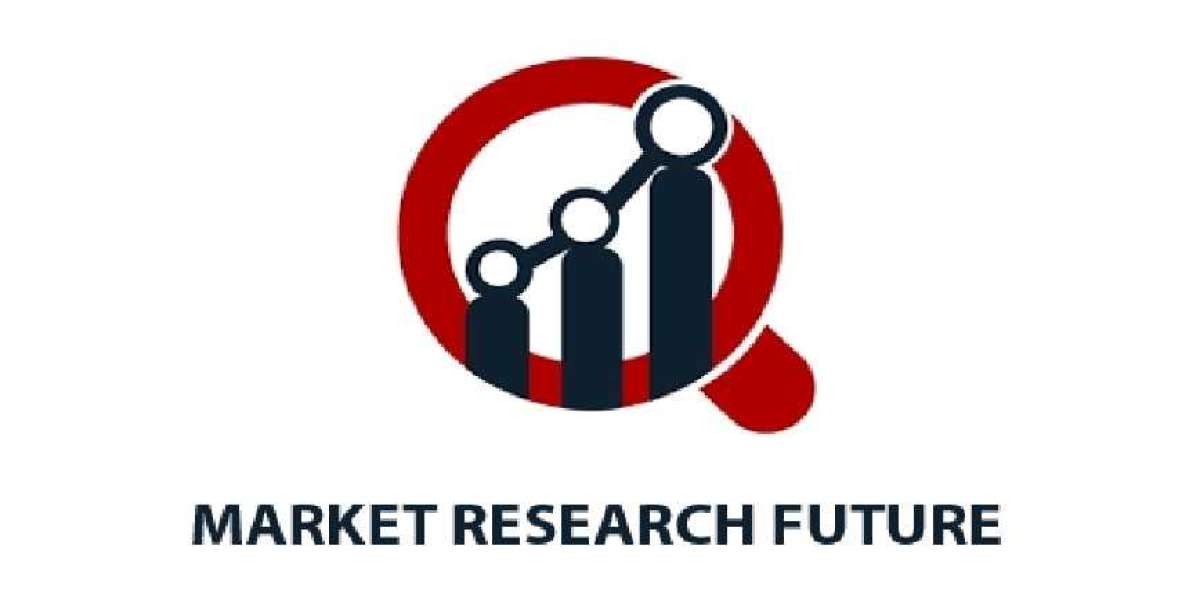 Commercial Refrigeration Equipment Market 2022 | Business Strategy, Growing Trends And Regional Forecast 2030