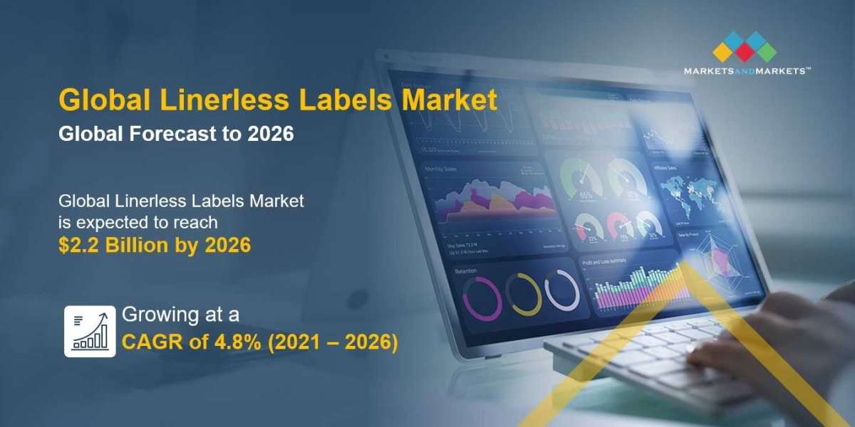 Demand for LINERLESS LABELS MARKET to grow in food and beverage segments