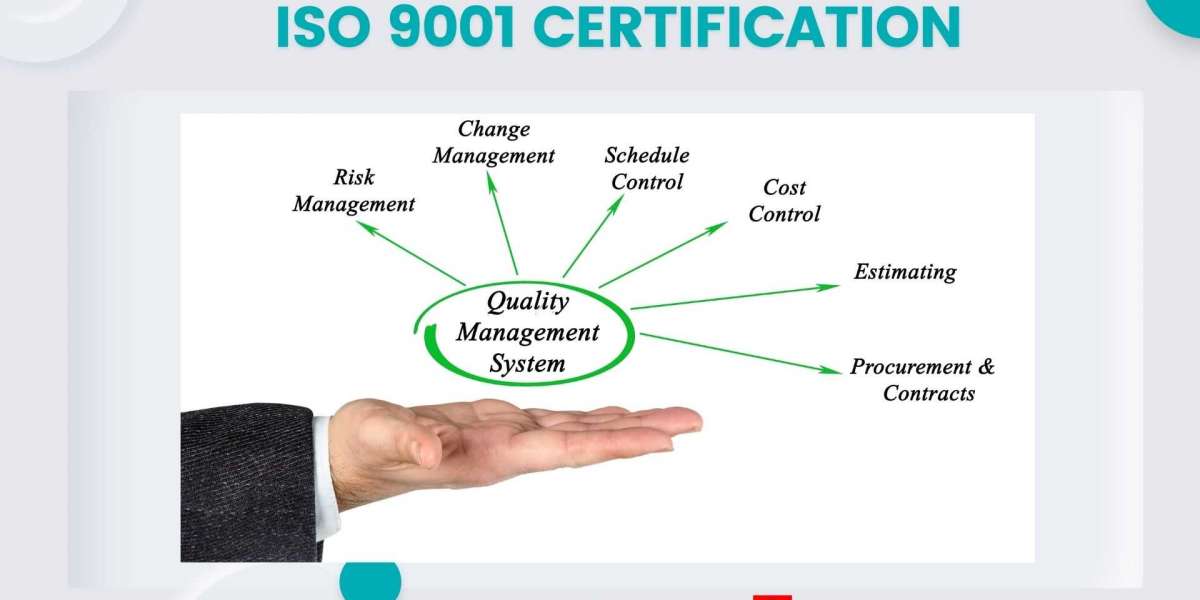 Make your Business Smart with Quality Management System