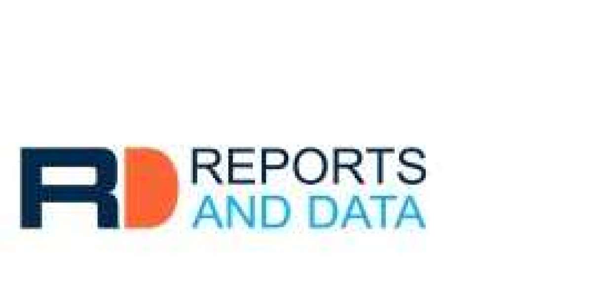 In Vitro Lung Model Market Revenue Growth, New Launches, Regional Share Analysis & Forecast Till 2028