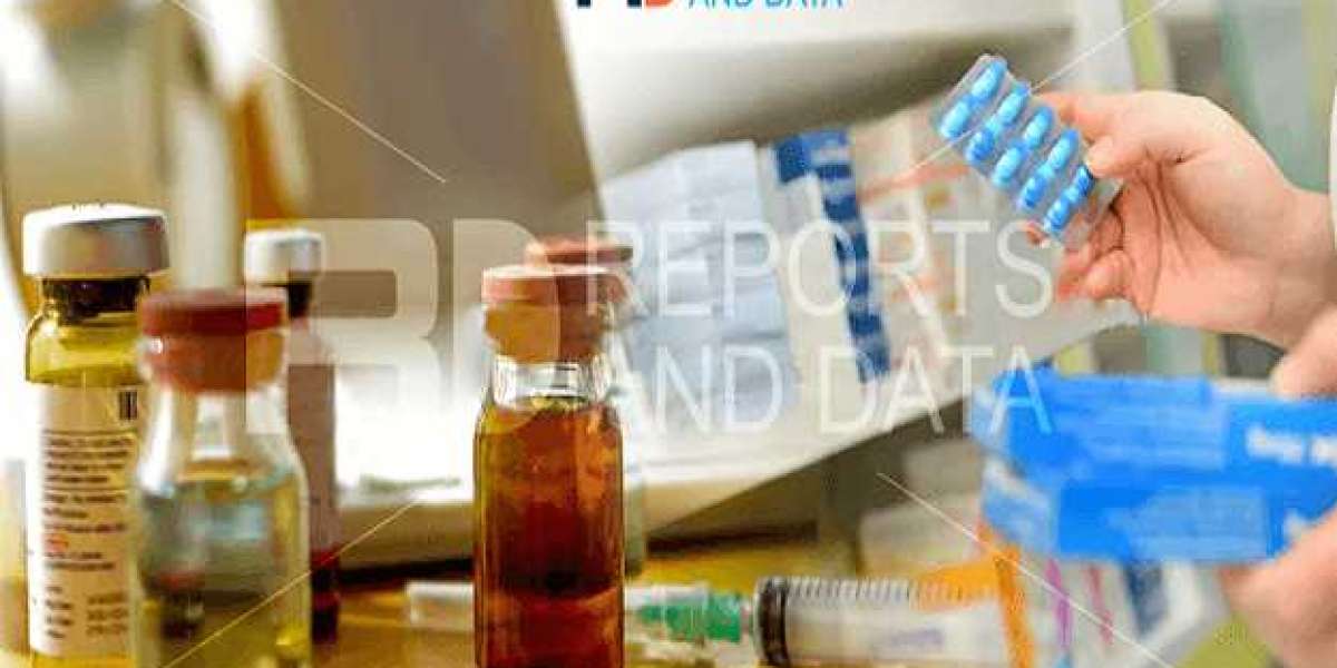 Pharmaceutical Contract Manufacturing Market Revenue Size, Trends and Factors, Regional Share Analysis & Forecast Ti