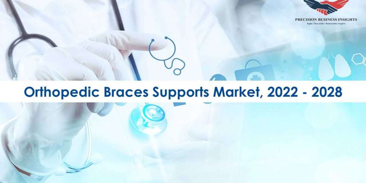 Orthopedic Braces Supports Market Demand And Growth Analysis 2022-28