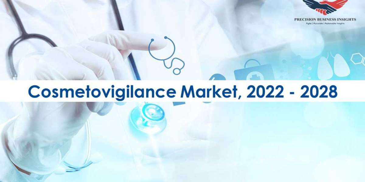 Cosmetovigilance Market Key Strategic Forecast To 2022
