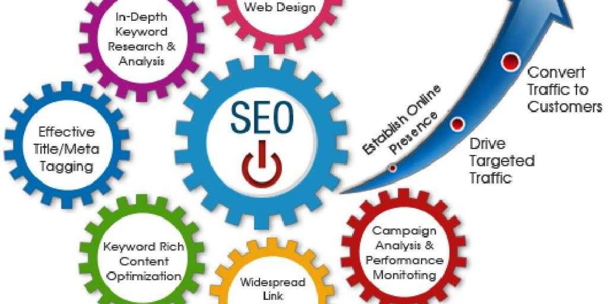 Boost Your Business Online with SEO Services in Australia