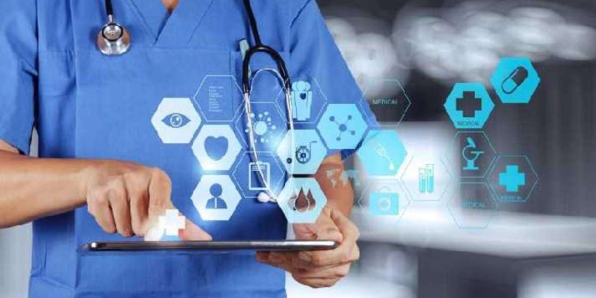 Healthcare Quality Management Market Trends, Emerging Audience, Segments, Profits and Competitor Landscape | COVID-19 Ef