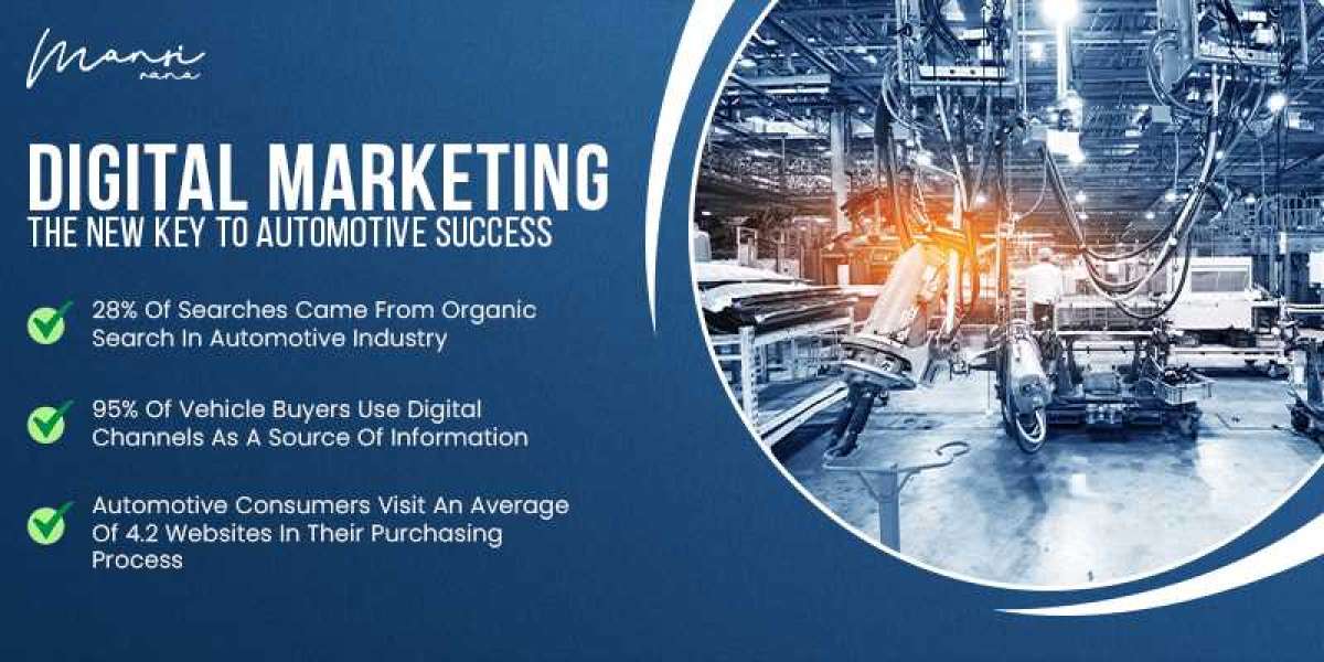Significance of digital marketing for automotive industry in 2023
