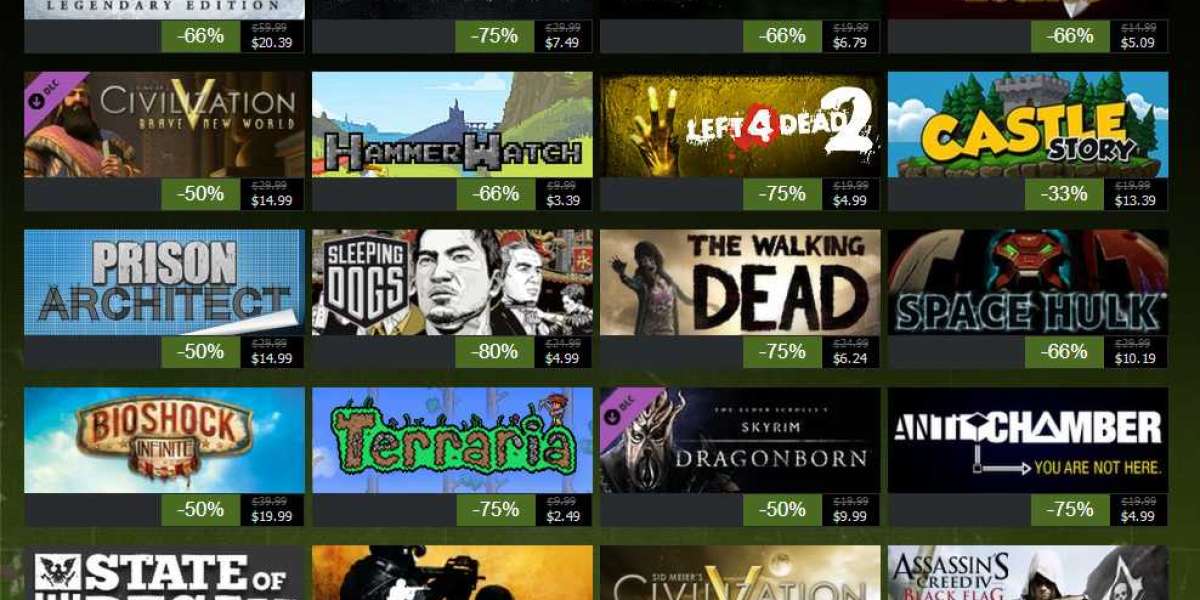 Should you buy games on Steam?