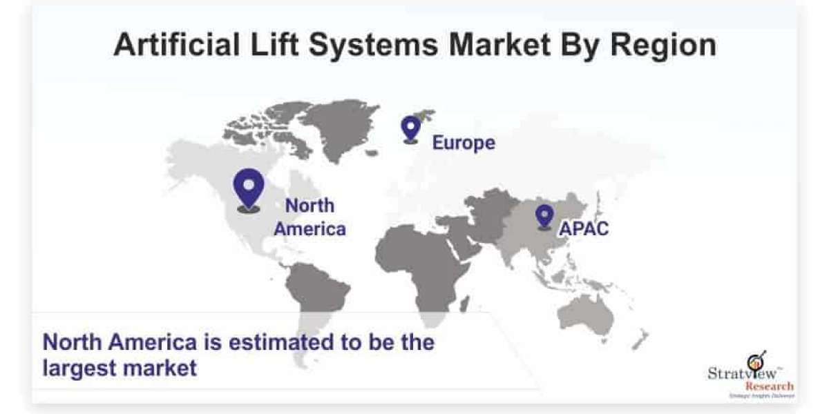 Artificial Lift Systems Market: A Booming Industry for Optimized Production