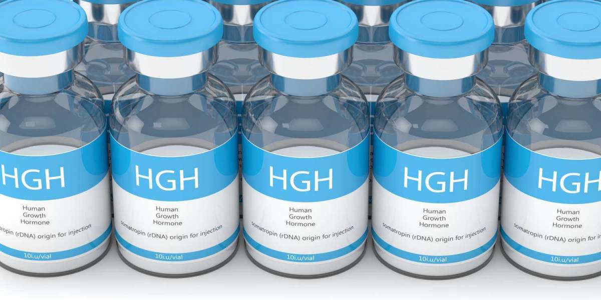 Human Growth Hormone Market Share, Trends, Growth, Global Industry Analysis, Future Scope and Business Opportunities by 