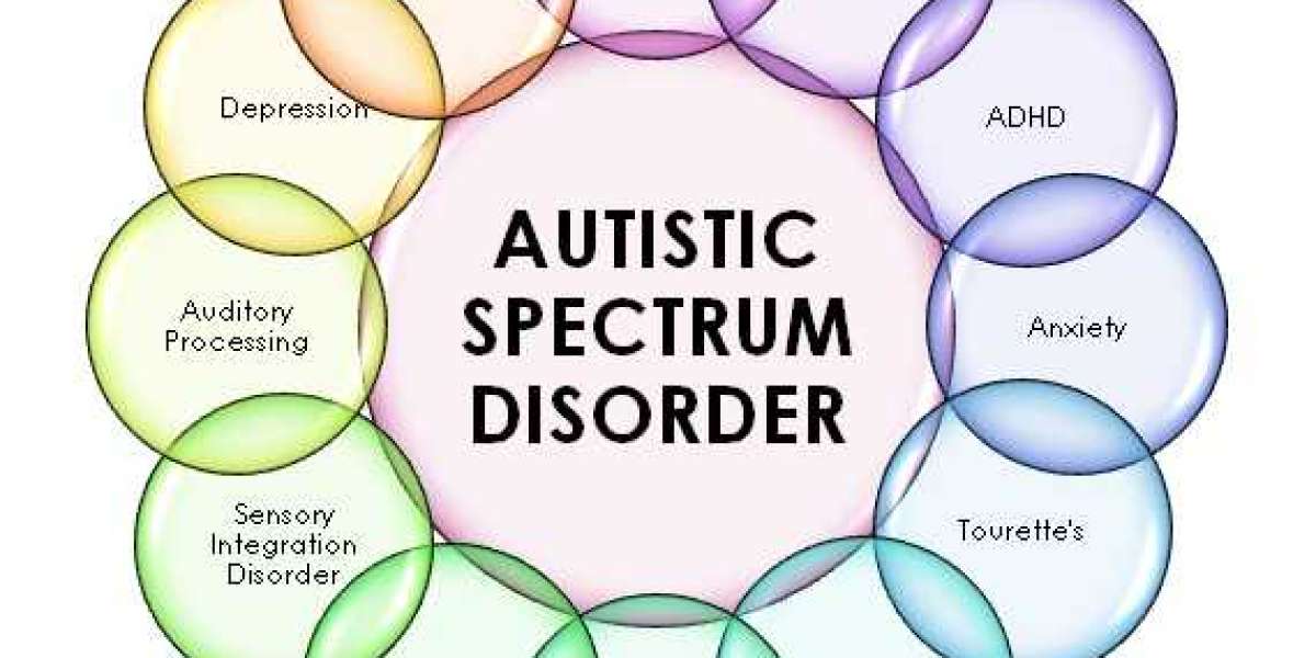 Things To Know About Autism spectrum disorder 