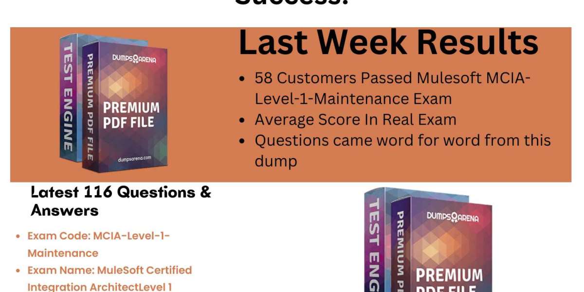 Ace the MCIA-Level-1: Get Certified with Exam Dumps