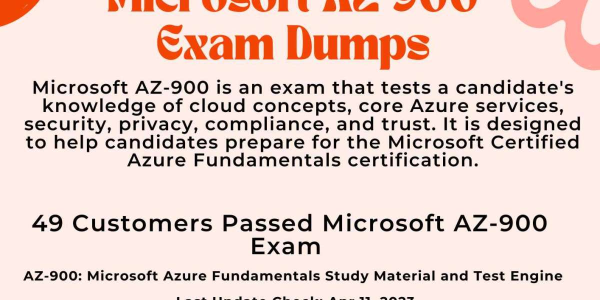 Score High in the AZ-900 Exam Dumps with These Top-Quality Dumps