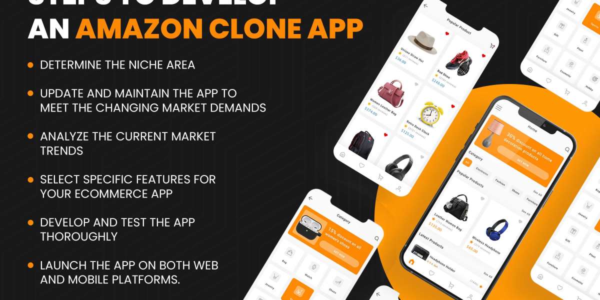 Develop An E-commerce App Like Amazon With Our Amazon Clone Script