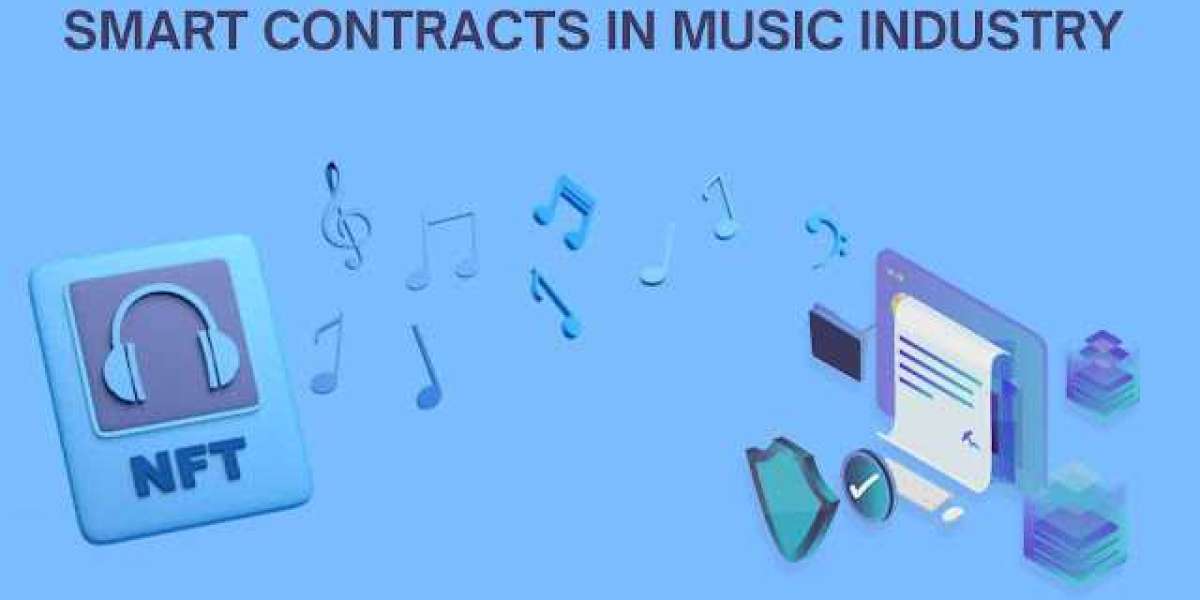 Breaking Up With The “Music Copyright Violations” Using Smart Contracts