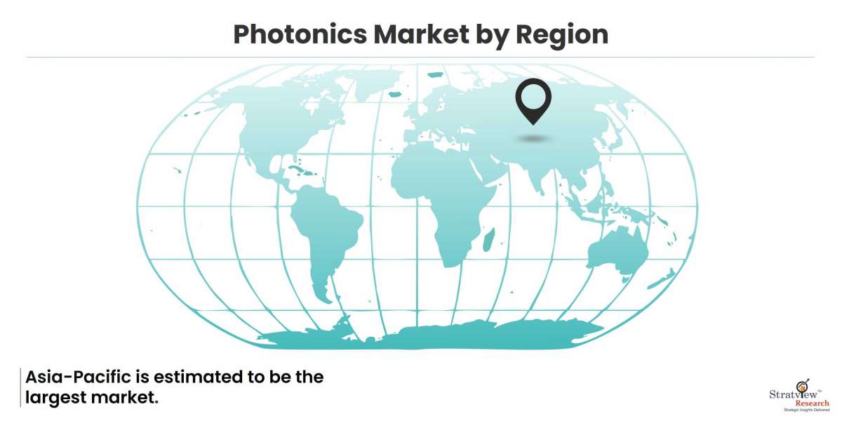 Illuminating the Future: Exploring the Exciting Opportunities in the Photonics Market