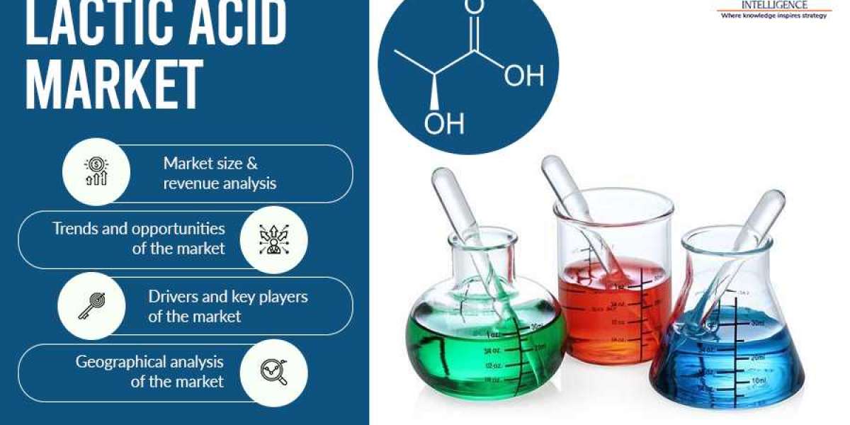 Lactic Acid Market Share, Size, Future Demand, and Emerging Trends