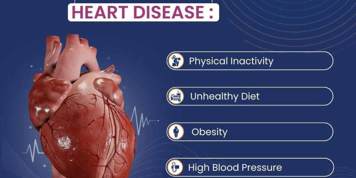 best cardiology hospitals Hyderabad | Best Heart Hospitals