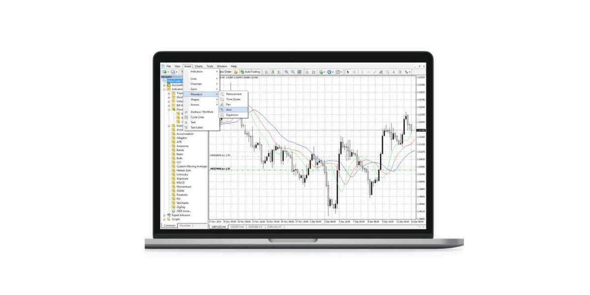 Forex Trading Tools - Developing Your Skills For Consistent Profits