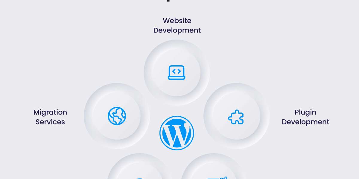 Transform Your Website with Expert WordPress Development Services in the USA