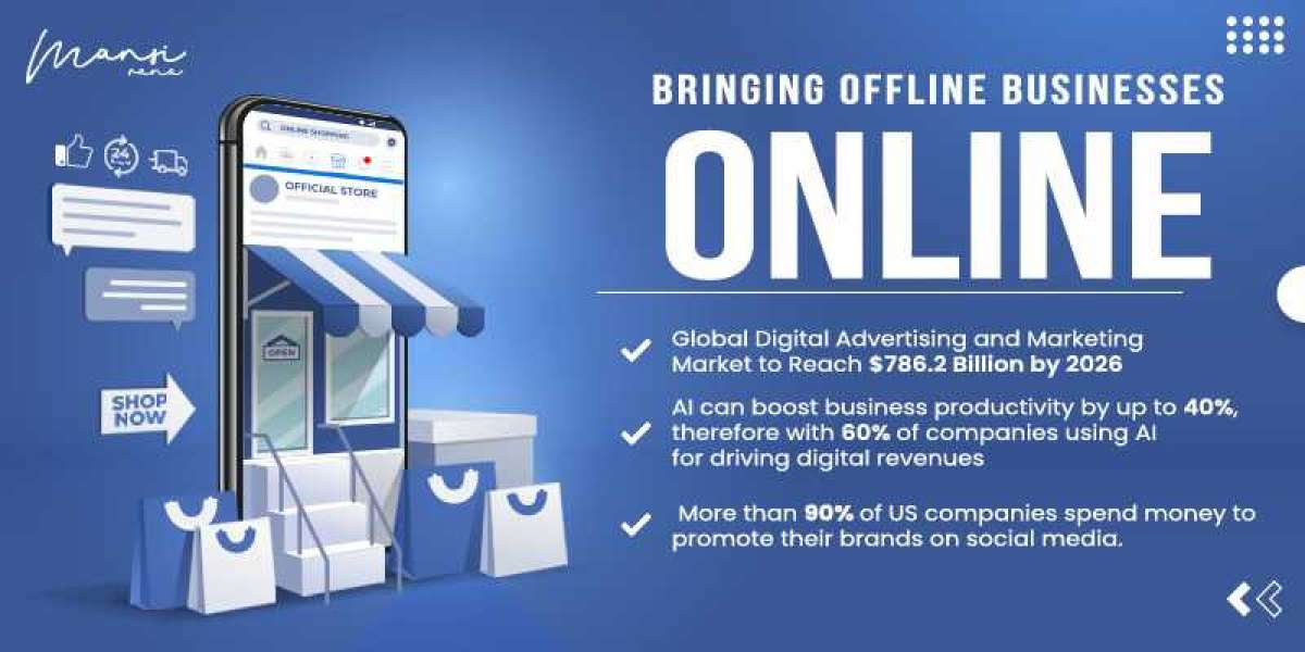 Setting up Google Ads by the best Digital Marketing Consultant In India
