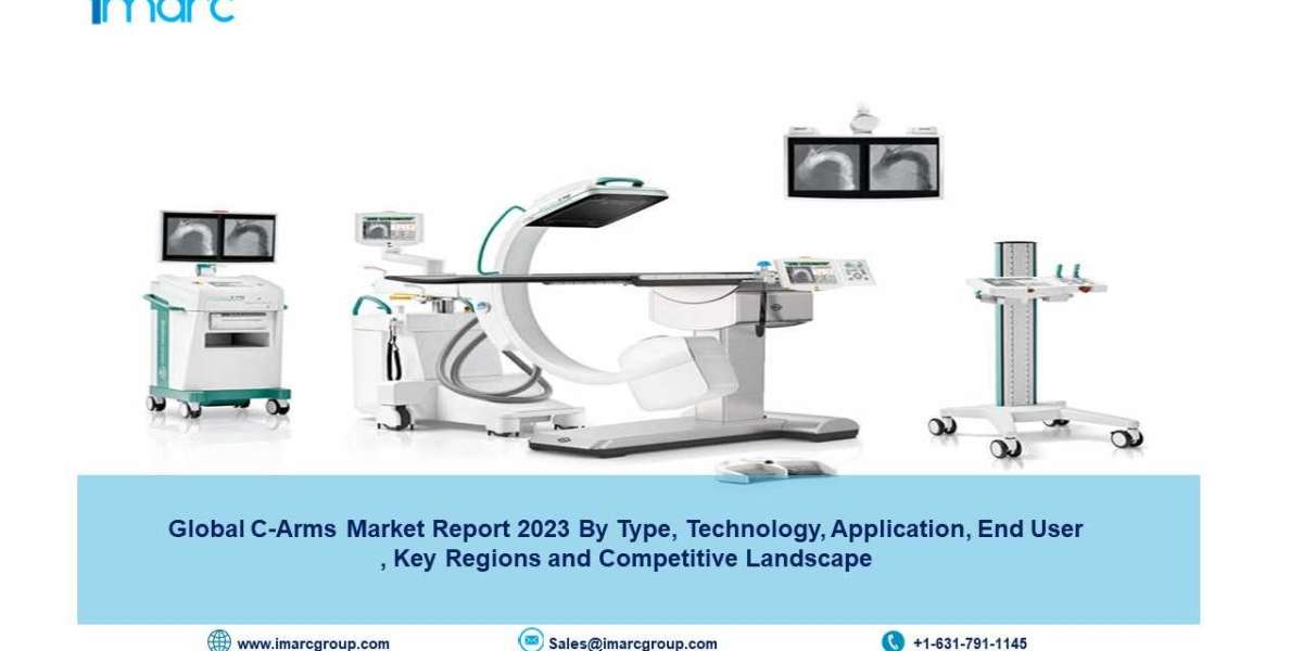 C-Arms Market Size, Industry Growth Trends 2023-2028