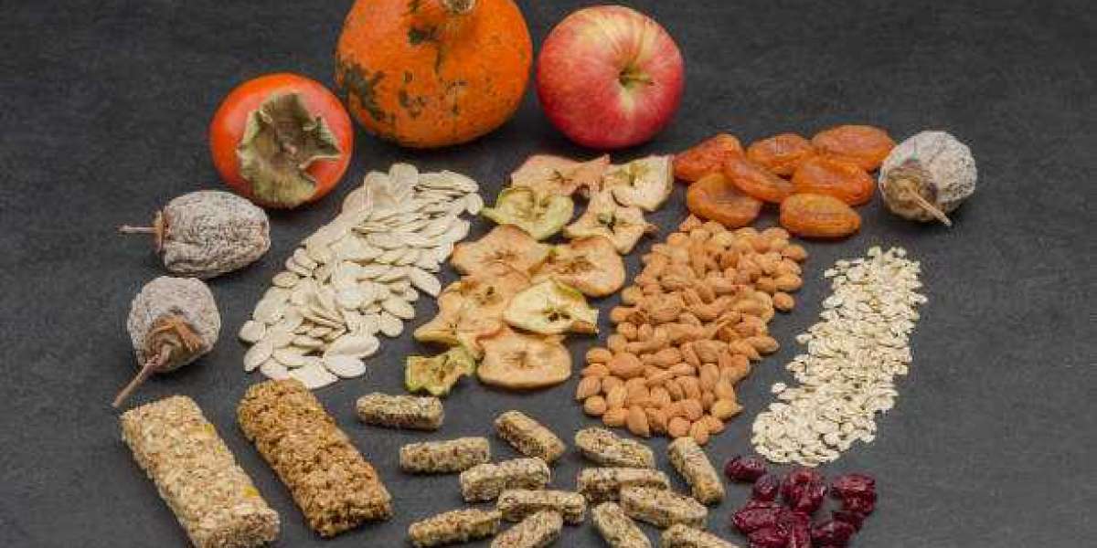 Phytonutrients Market Size, Revenue Analysis, Opportunities, Trends, Product Launch 2030