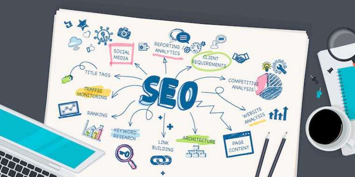 Get Noticed Locally: How Sugar Land SEO Services Can Grow Your Business