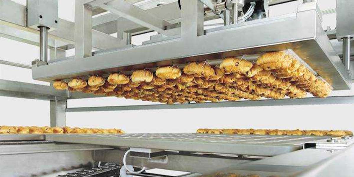 Bakery Processing Equipment Market Growth, Scope, Trends Analysis and Forecast 2023-2028