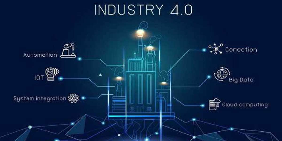 Industry 4.0 Market Growth Rate, Size, Industry Analysis and Report Statistics, 2028