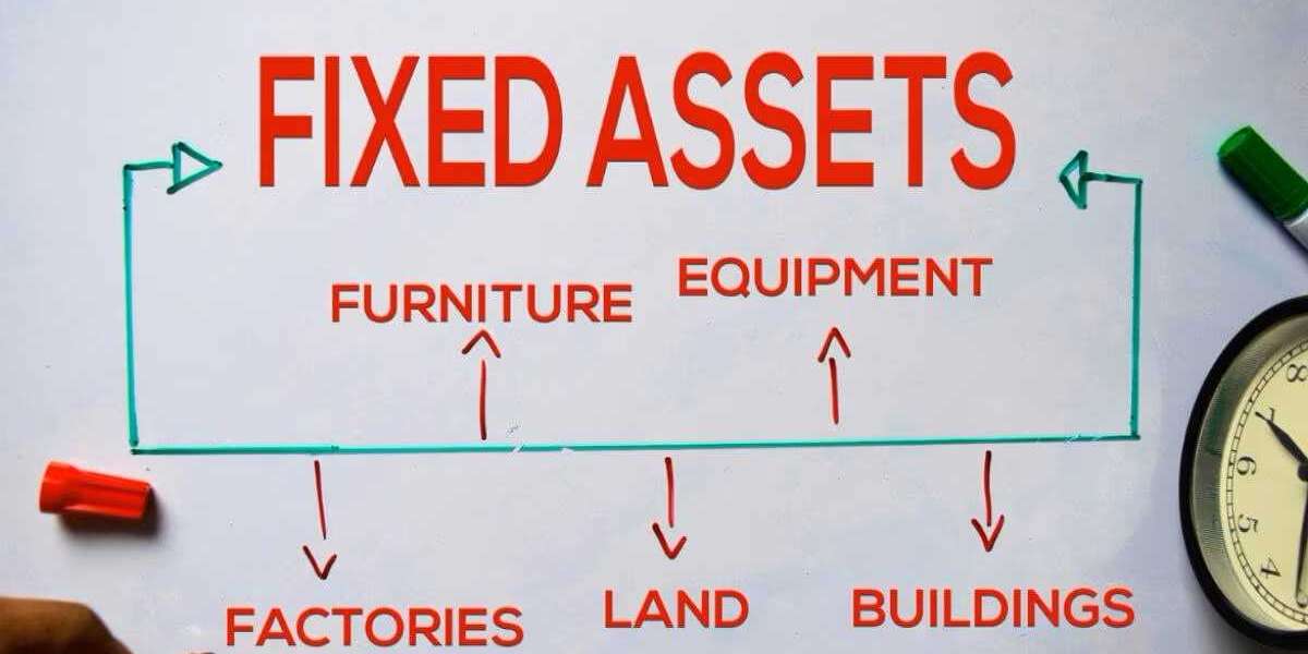 What are Fixed Assets?