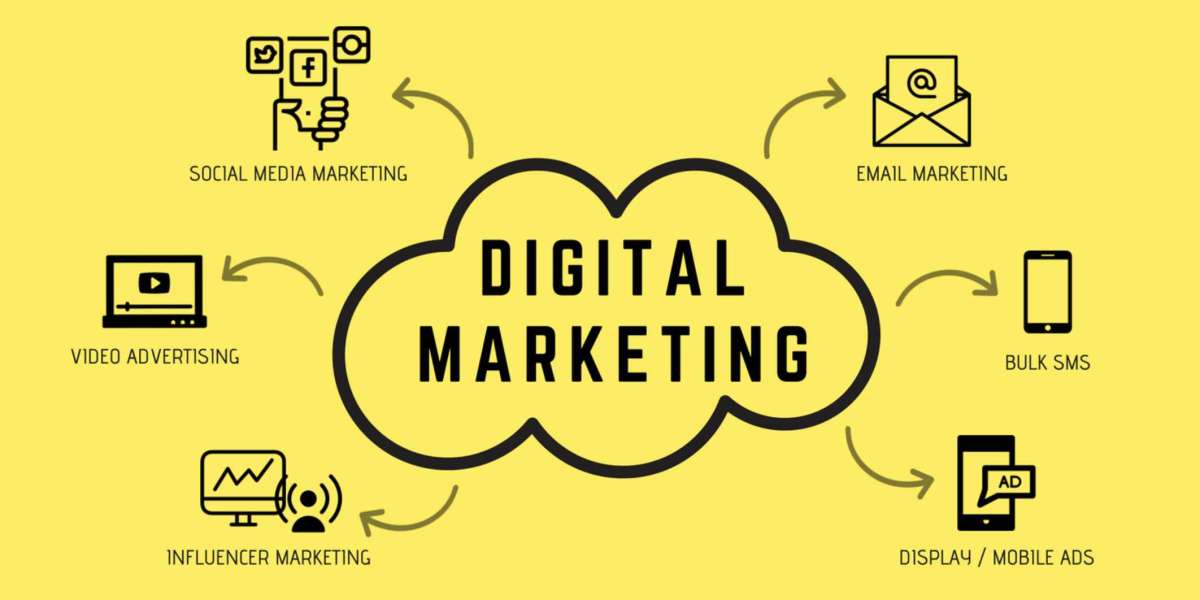 WHAT ARE THE ULTIMATE BASICS OF DIGITAL MARKETING