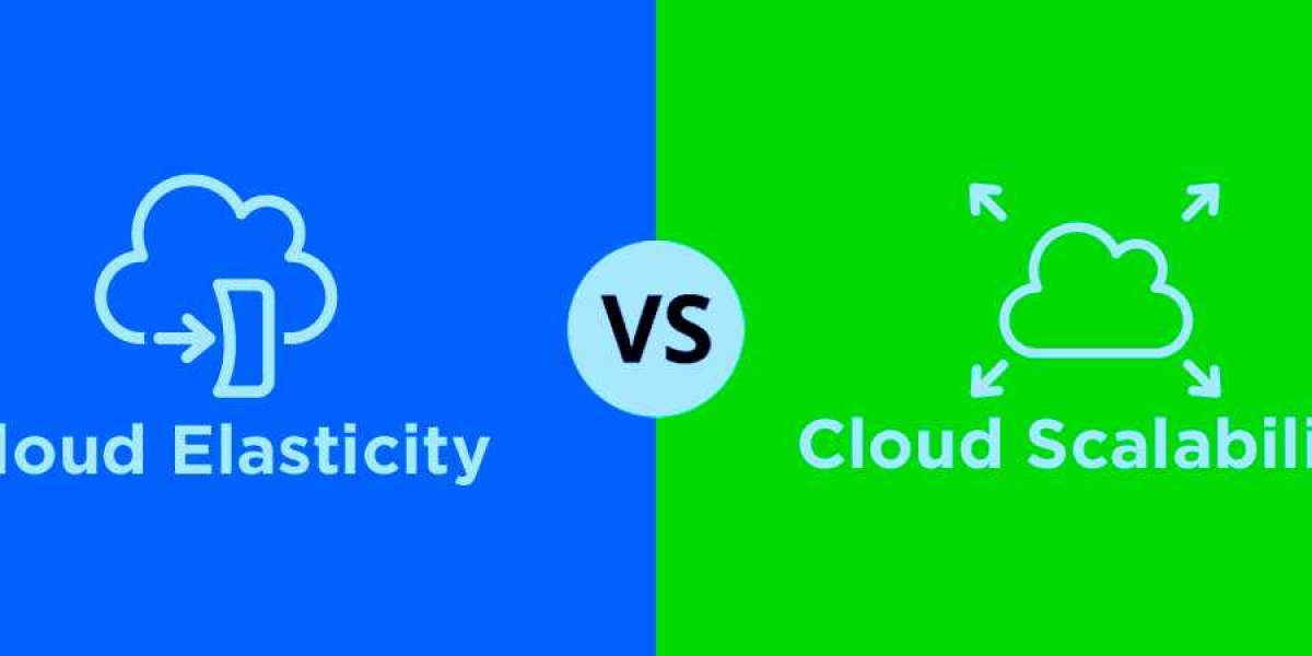 Scalability and Elasticity in the Cloud