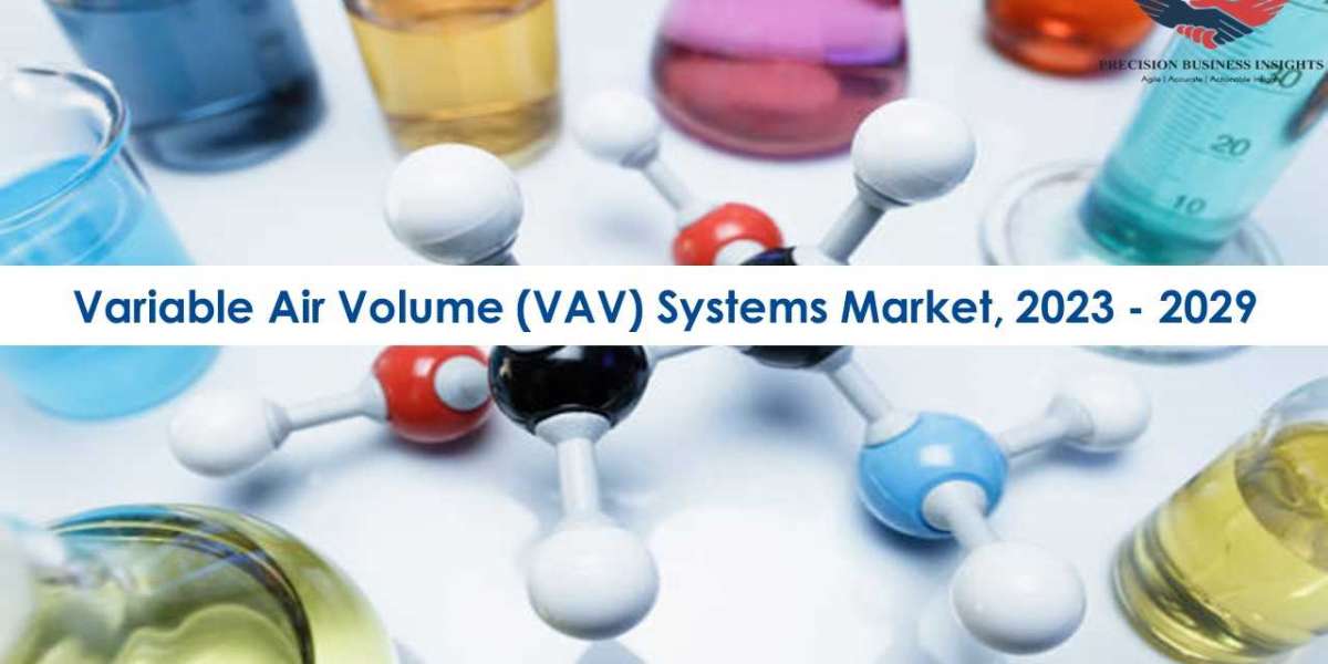 Variable Air Volume (VAV) Systems Market Research Insights 2023-29