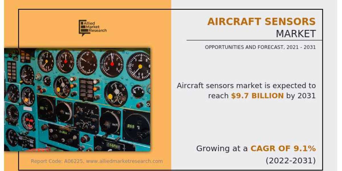 Rising Altitudes: Exploring the Aircraft Sensors Market By 2031