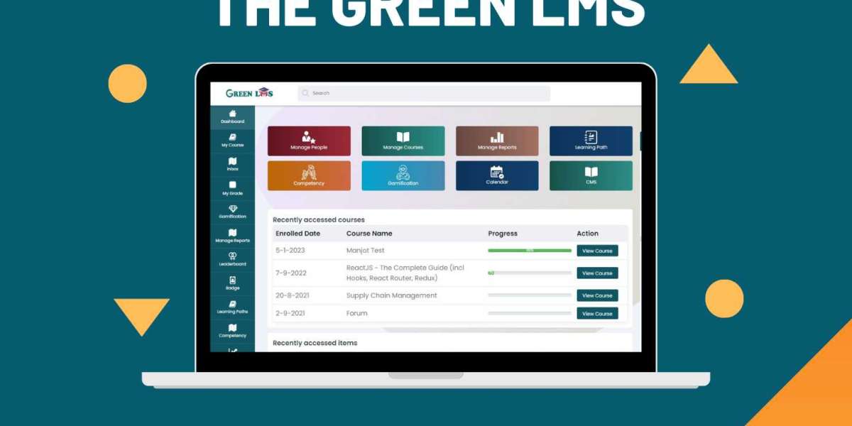 LMS and the Gig Economy: The Uncharted Synergy for Tomorrow's Workforce