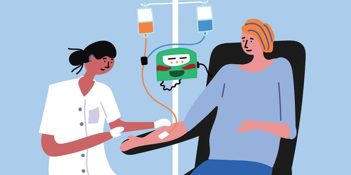 Chemotherapy Market: A Global Landscape and Regional Insights