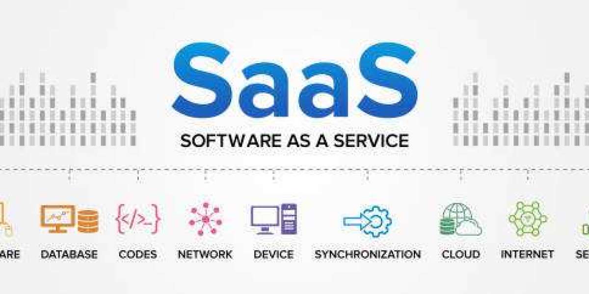 ChatPDF - Revolutionizing Document Management for SAAS Platforms