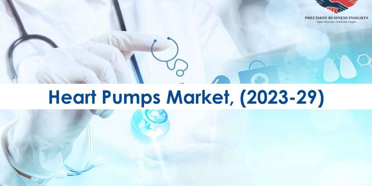 Heart Pumps Market Research Insights 2023-29
