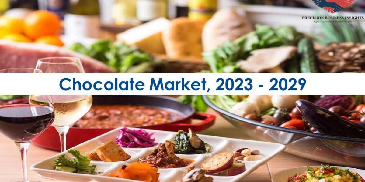 Chocolate Market Future Prospects and Forecast To 2029