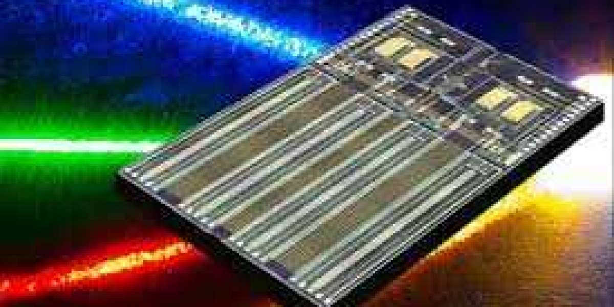 Silicon Photonics Market Size, Top leaders, Demand, Forecast 2023-2028